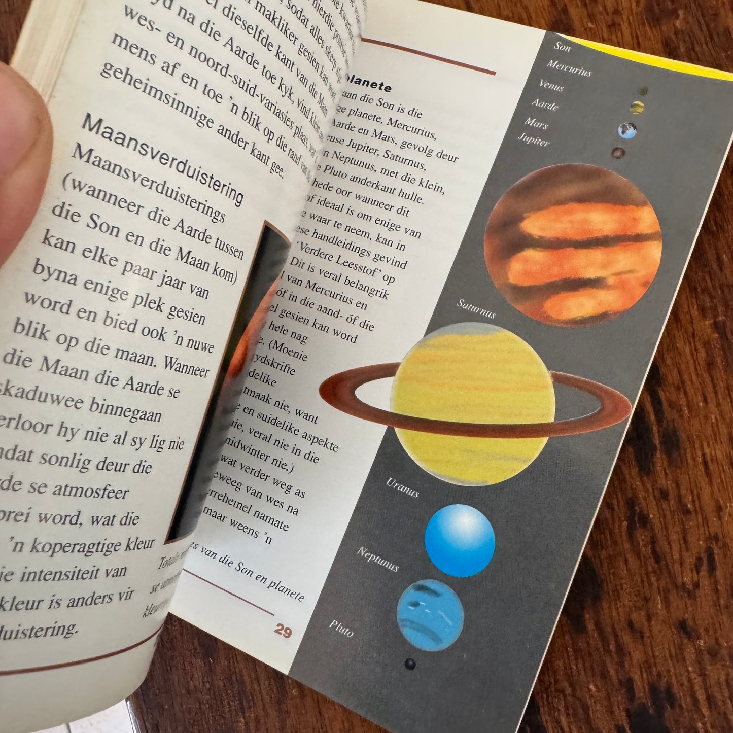 Afrikaans Star Guide