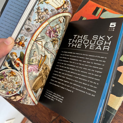 Stars & Planets Guide